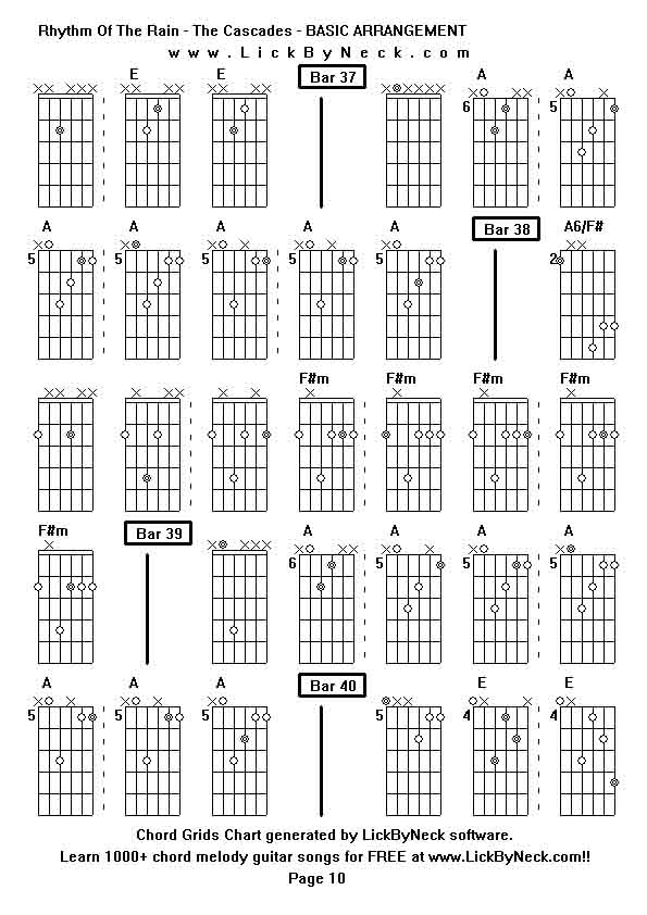 Chord Grids Chart of chord melody fingerstyle guitar song-Rhythm Of The Rain - The Cascades - BASIC ARRANGEMENT,generated by LickByNeck software.